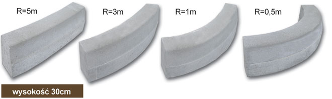 krawężniki betonowe Siemianowice Śląskie, Wojkowice, Bobrowniki, Rogoźnik, Czeladź, Bytom, Chorzów Piekary Śląskie