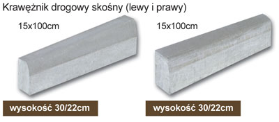 krawężniki betonowe Siemianowice Śląskie, Wojkowice, Bobrowniki, Rogoźnik, Czeladź, Bytom, Chorzów Piekary Śląskie