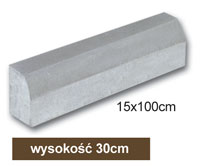 krawężniki betonowe Siemianowice Śląskie, Wojkowice, Bobrowniki, Rogoźnik, Czeladź, Bytom, Chorzów Piekary Śląskie