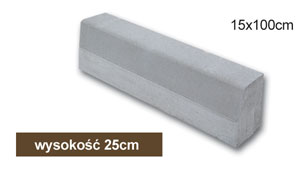 krawężniki betonowe Siemianowice Śląskie, Wojkowice, Bobrowniki, Rogoźnik, Czeladź, Bytom, Chorzów Piekary Śląskie
